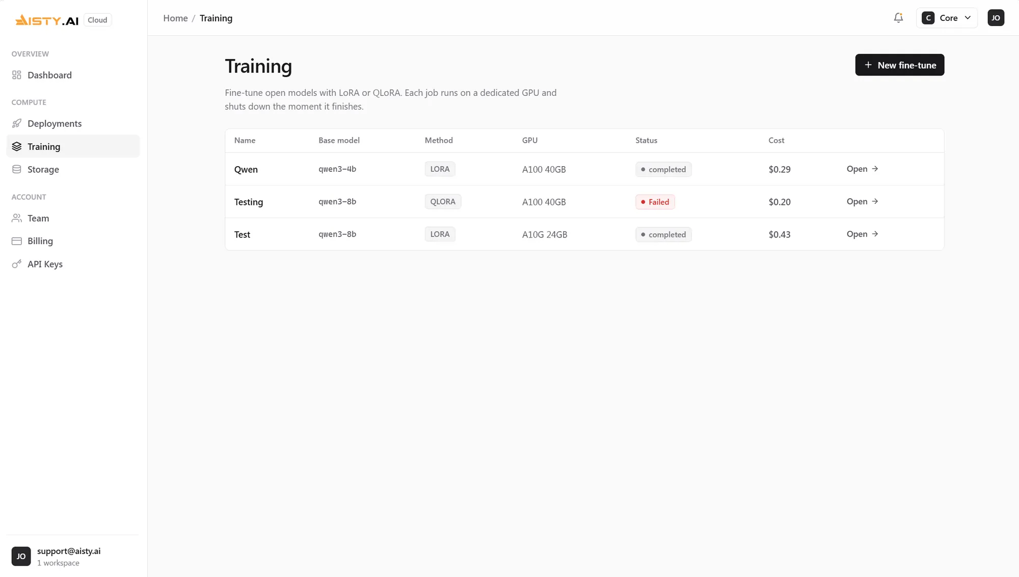 The training list, with every run and its status, method and cost.